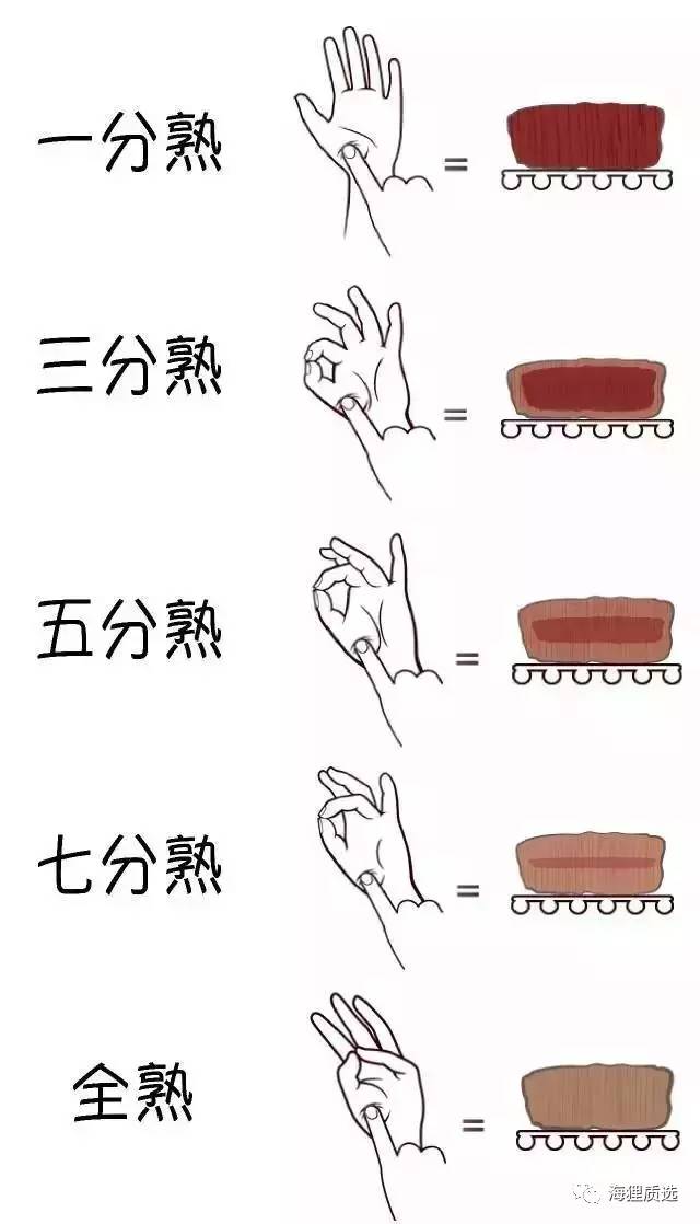 七夕情侣约会必打卡西餐厅,七夕约会选西餐