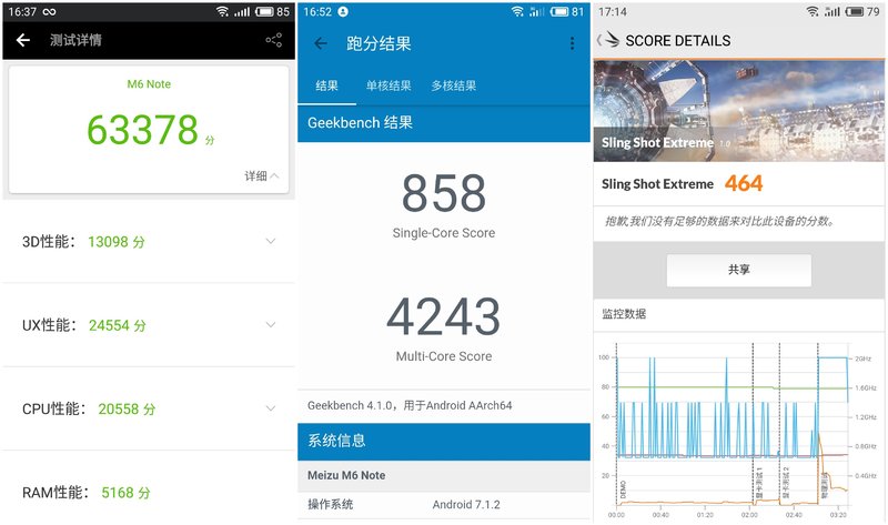2020年的魅蓝note6好吗,魅蓝note6缺点曝光