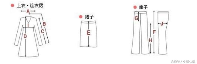 网上买衣服大忌,网上买衣服怎么避免被坑