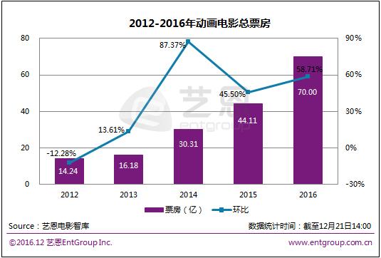 铁道路口动画片,站在十字路口动画片