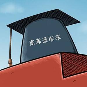 2017年各省高考录取人数与录取率出炉,哪个省最高?