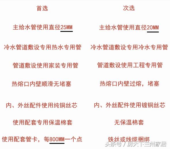水管选择哪种材质,如何选好水管
