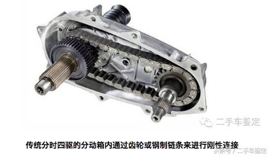 一分钟教你识别汽车的三大技巧,怎么快速区分车辆几轮驱动