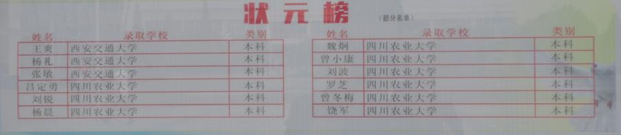 绵竹职中课程,绵竹职中订单式培养