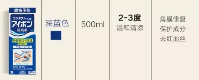 熬夜推荐的眼贴,熬夜必备贴