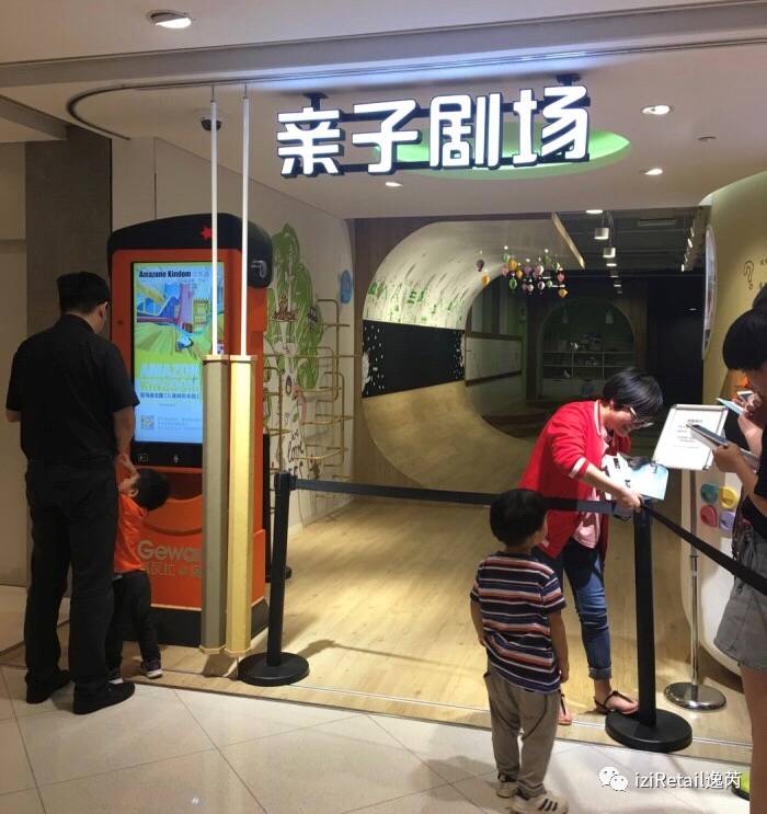 儿童业态,儿童业态有哪些