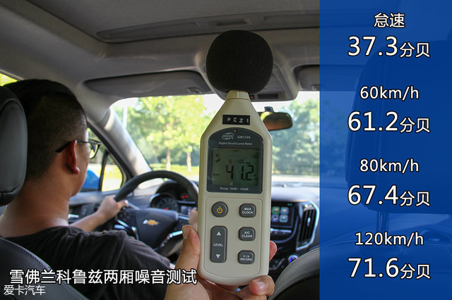 舒适性和运动性都好的车,雪佛兰科鲁兹2014两厢油耗