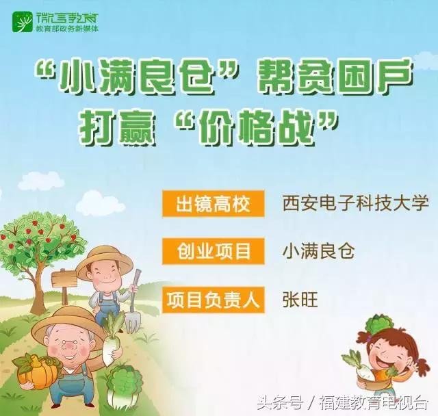 厦大创业团队卖农产品获总书记点赞这样的大学生团队都有啥故事?