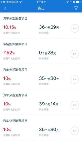 p2p的广告商,中国第一个p2p公司