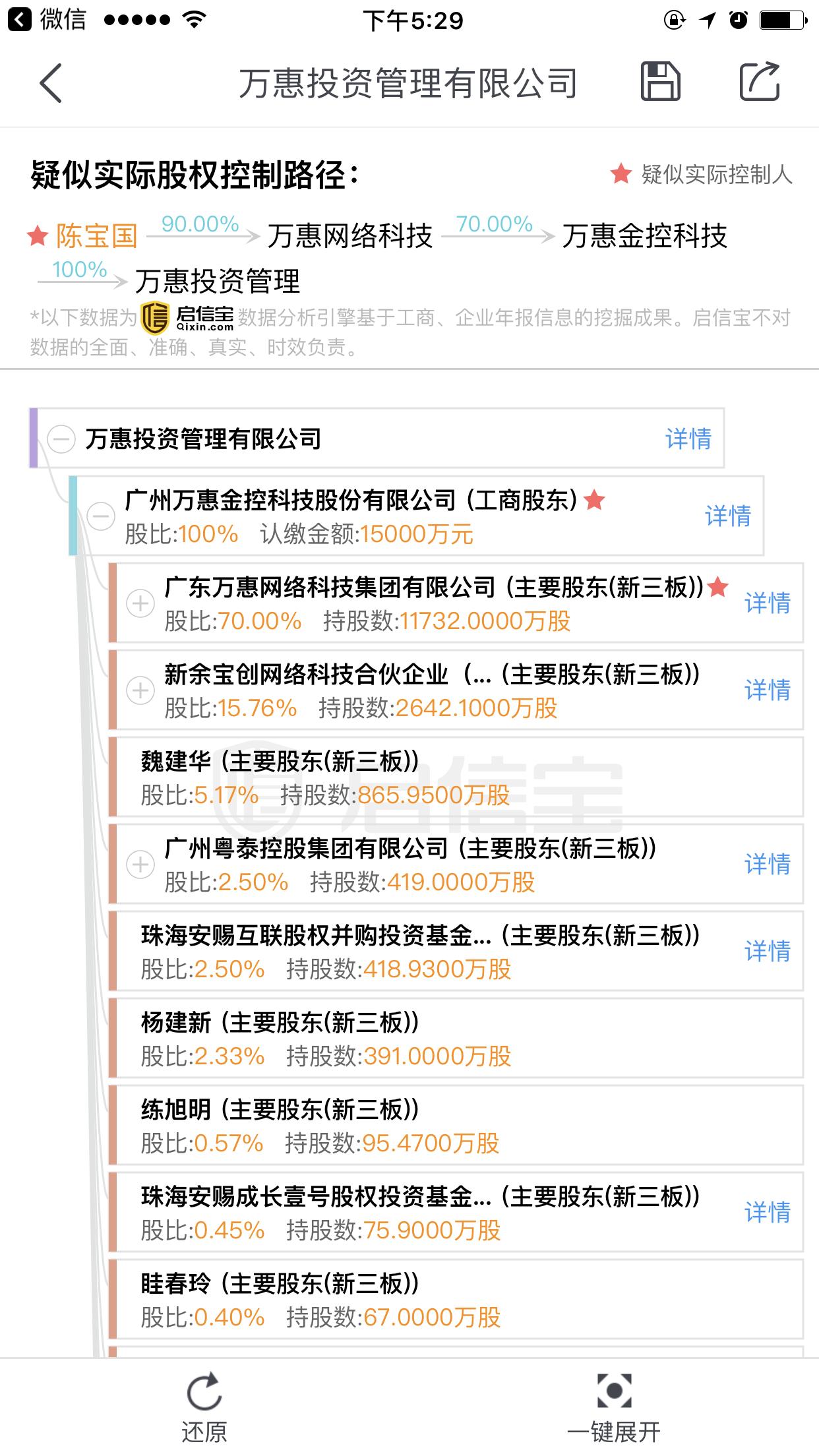 p2p的广告商,中国第一个p2p公司