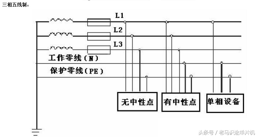 电工接线三相四线,电工三相四线怎么接