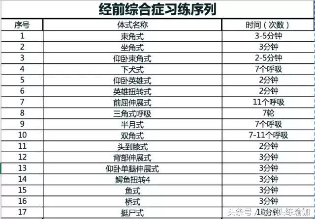 瑜伽七支坐法,瑜伽17个经典视频