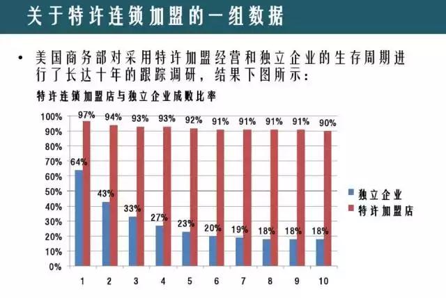 想加盟一线品牌童装去哪找,卡儿菲特品牌童装加盟