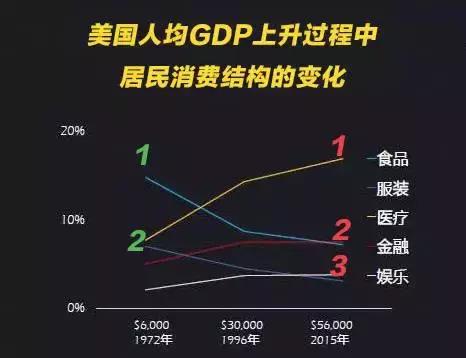 为什么做长线才能赚钱,长线赚钱的唯一方法