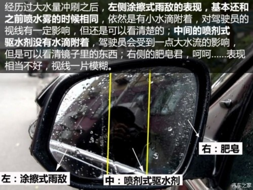 什么后视镜除水效果好,后视镜紧急驱水