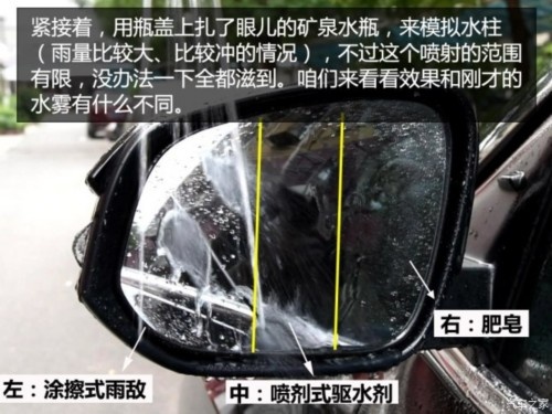 什么后视镜除水效果好,后视镜紧急驱水