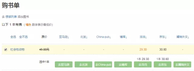 豆瓣知乎虎扑b站,知乎豆瓣b站虎扑