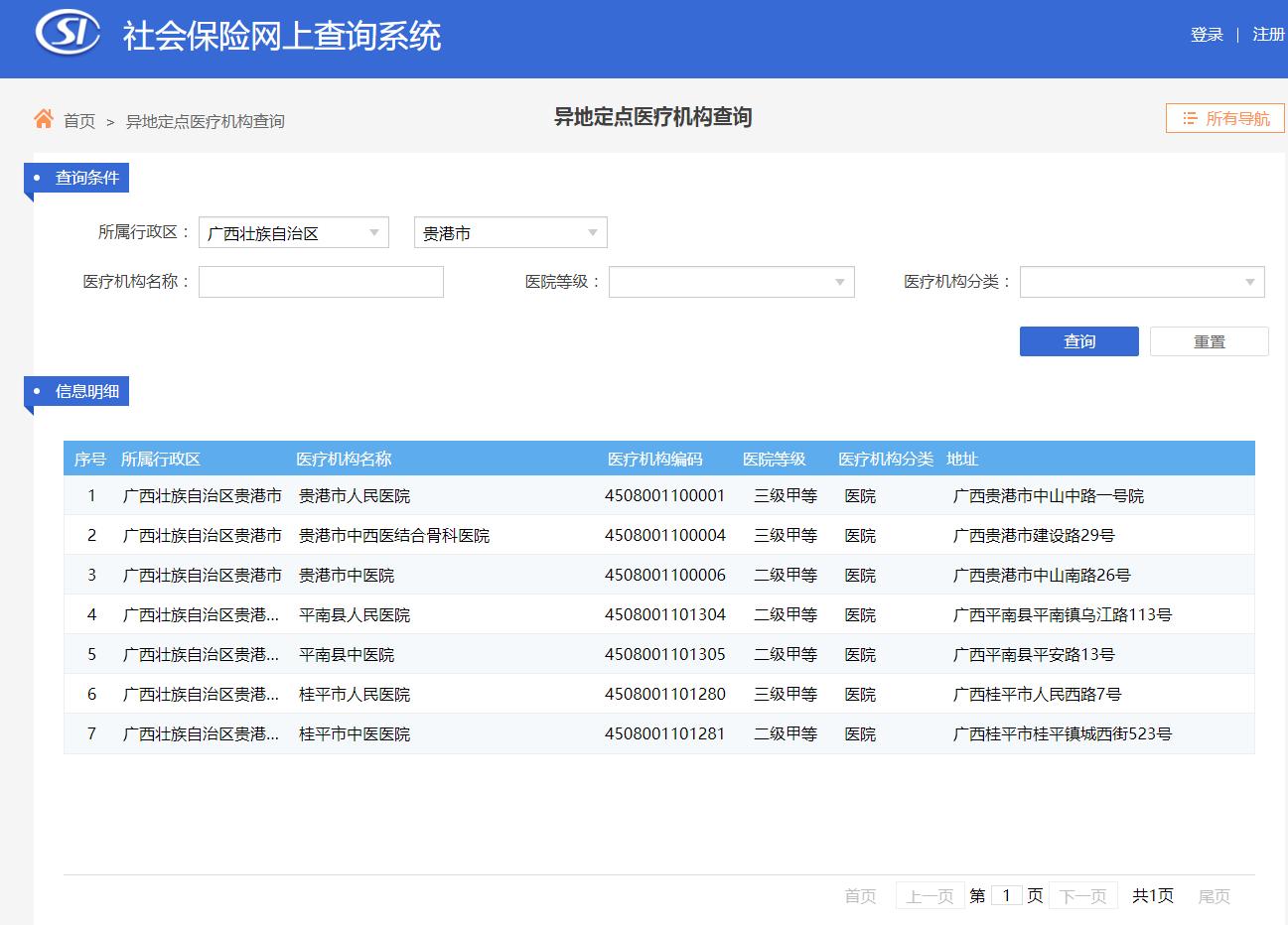 贵港异地医保卡报销,贵港医疗保险二次报销