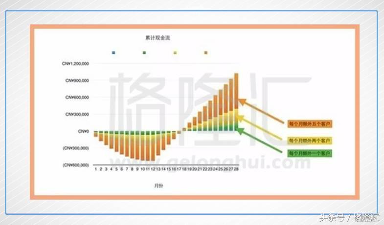 一张图看懂金蝶国际2018,金蝶国际2018年财报