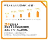 鑴夎剦鑱屽満宸ヨ祫璋冩煡,鑴夎剦鑱屽満鎶ュ憡