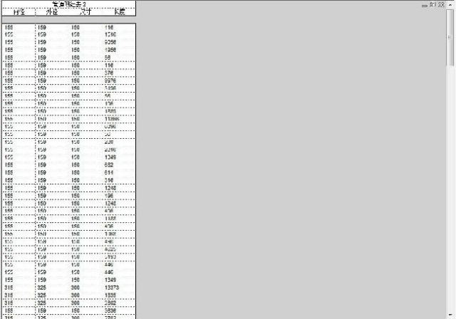 工程中bim的20种典型应用,bim技术应用项目重点难点分析