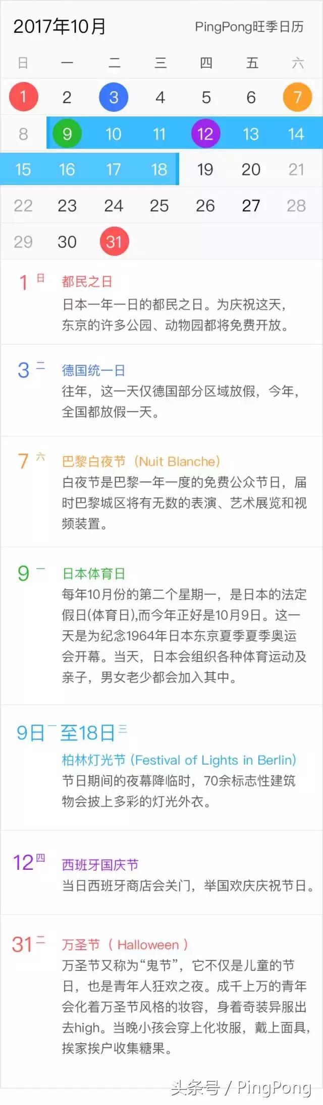 跨境电商重点营销节日盘点及思路,三大电商促销节日有哪些