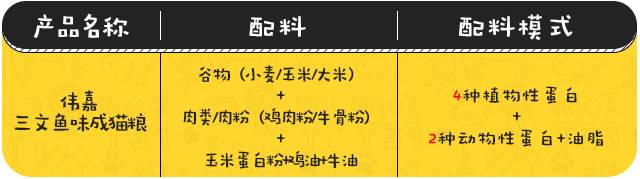 麦富迪猫粮喂流浪猫怎么样,喂流浪猫哪些猫粮便宜实惠