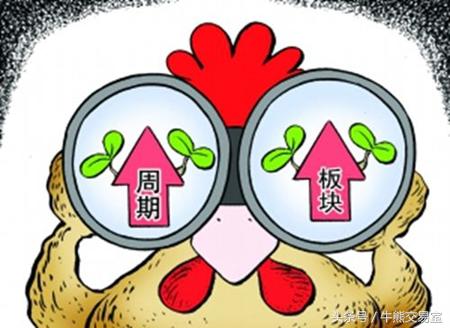 周期股第二波上涨的逻辑,股市走慢牛行情周期股还会涨吗