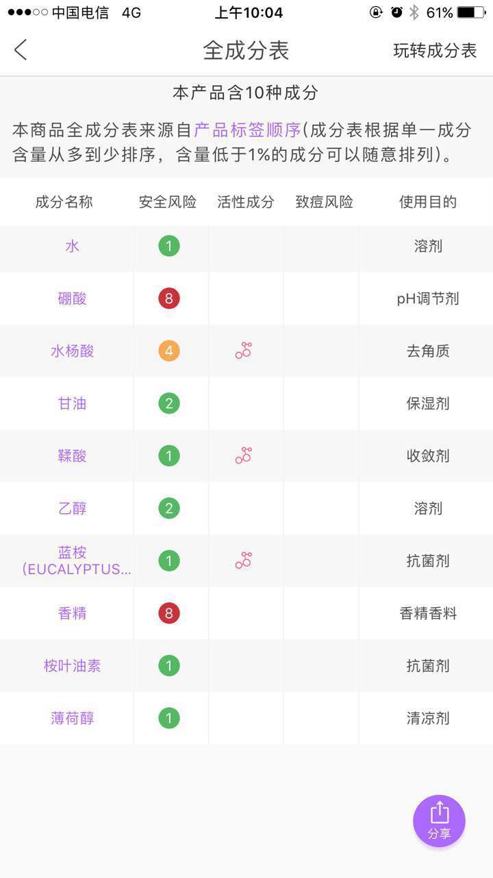 伊所爱保加利亚玫瑰,伊所爱