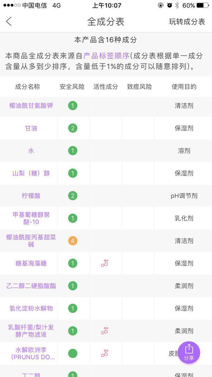 伊所爱保加利亚玫瑰,伊所爱