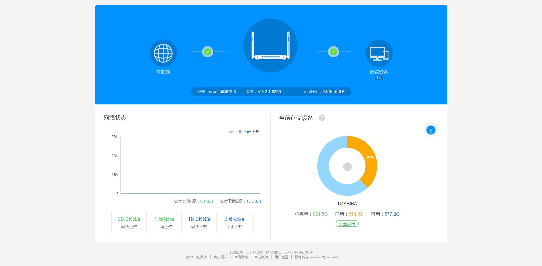 躺着就能赚钱的路由—新路由3评测