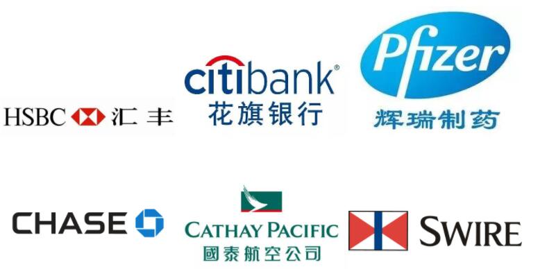 品牌译名,我们熟知的国外品牌