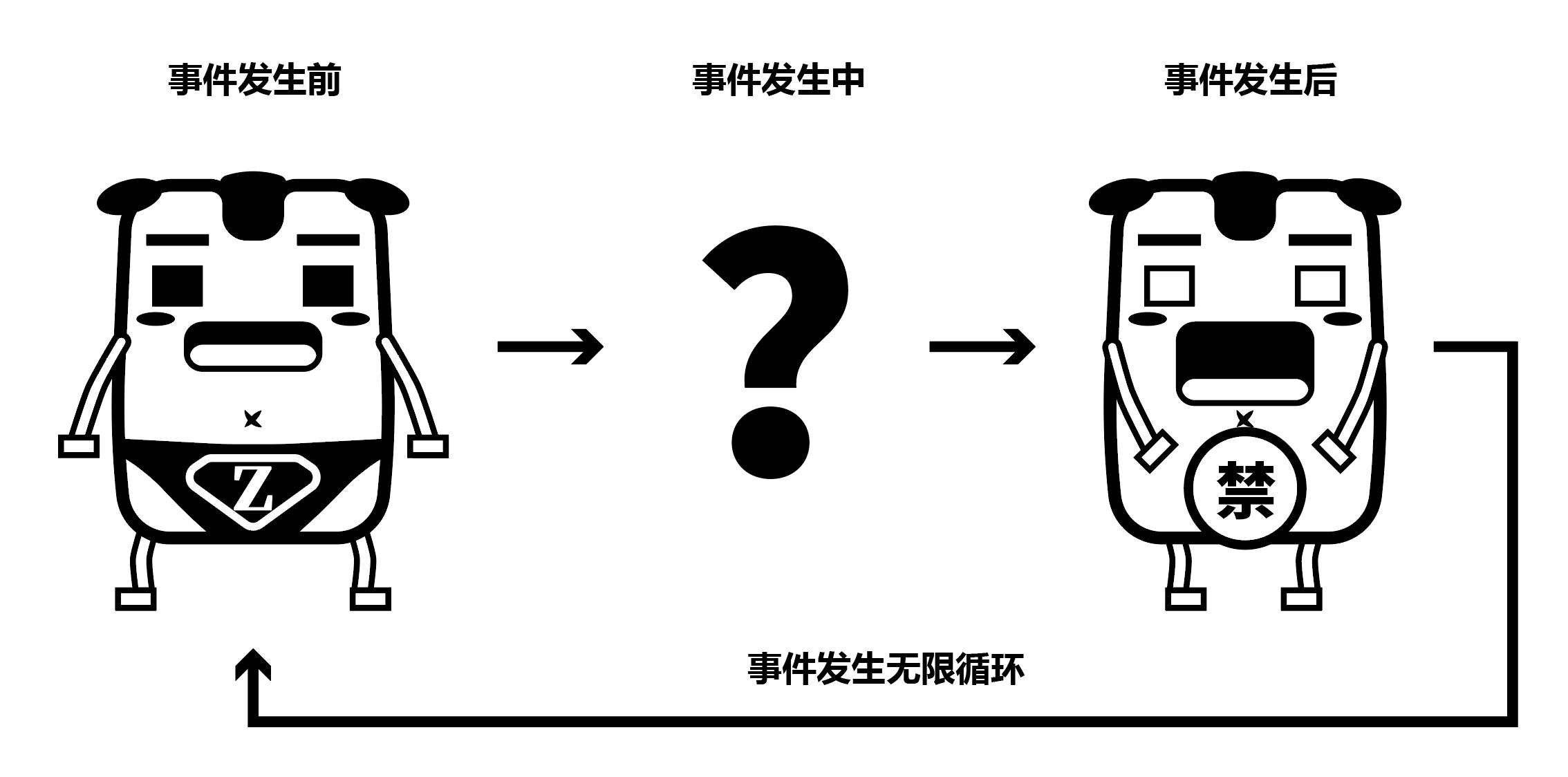 ps人物动态表情制作,动态表情怎么拉入ps里面