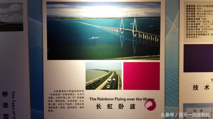 杭州自驾到舟山旅游攻略,杭州湾自驾游一日游