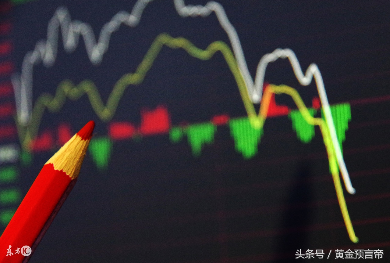 今天最新黄金操作建议,今天黄金走势分析以及操作建议