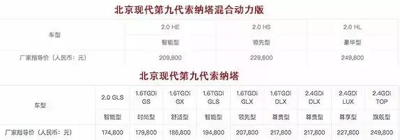 现代混动索纳塔9落地价,索纳塔9混动电池寿命