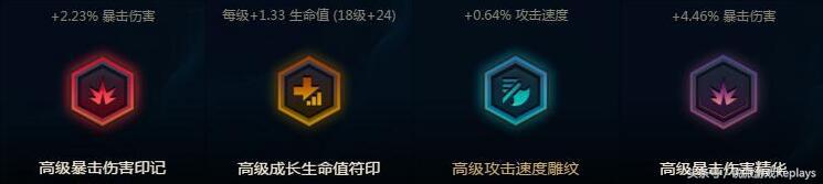 英雄联盟无限火力跑得最快符文,无限火力老鼠天赋符文怎么点
