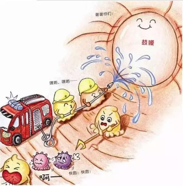 耳屎需要定期清理吗,耳屎是湿黄色粘稠如何清理