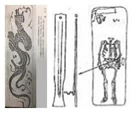 魔笛背后的故事,魔笛的真实故事