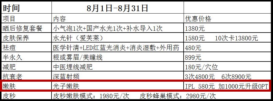 林志玲温碧霞用opt逆龄？这个给力优惠能让你像她们一样