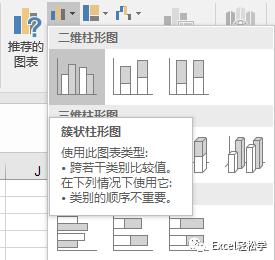 excel一个数据如何添加帕累托图,excel帕累托图使用技巧