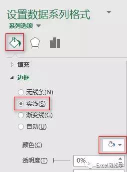 excel一个数据如何添加帕累托图,excel帕累托图使用技巧
