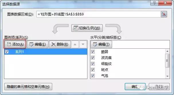 excel一个数据如何添加帕累托图,excel帕累托图使用技巧