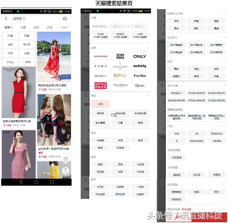 天猫京东竞品分析,b2c网上商城对比分析