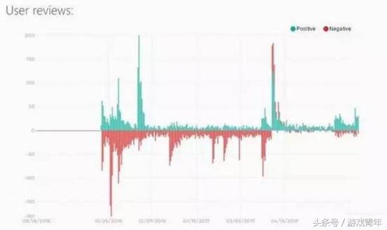 steam被封禁饰品无法交易怎么办,steam封禁cs还能交易吗