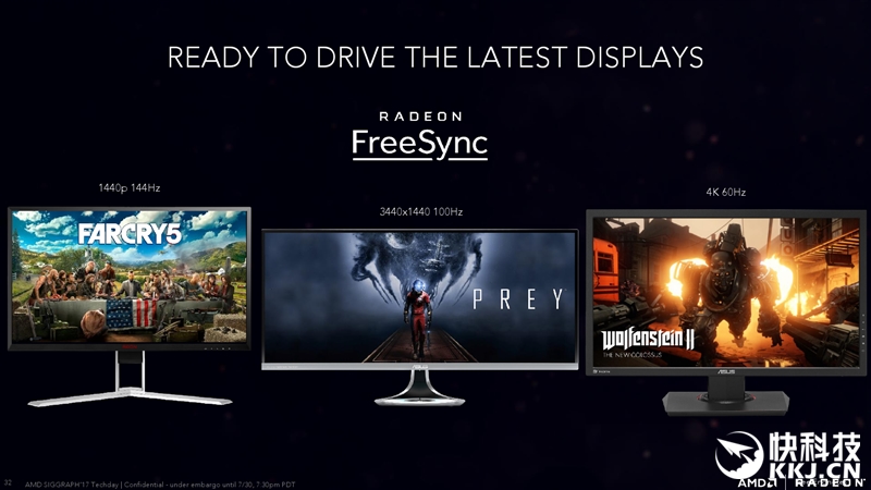 amdvega8graphics显卡怎么样,amdrxvega8g相当于什么显卡