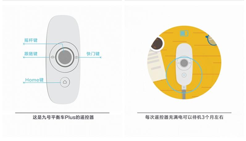 9号平衡车plus怎么组装,平衡车推荐九号平衡车