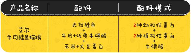 麦富迪猫粮喂流浪猫怎么样,喂流浪猫哪些猫粮便宜实惠