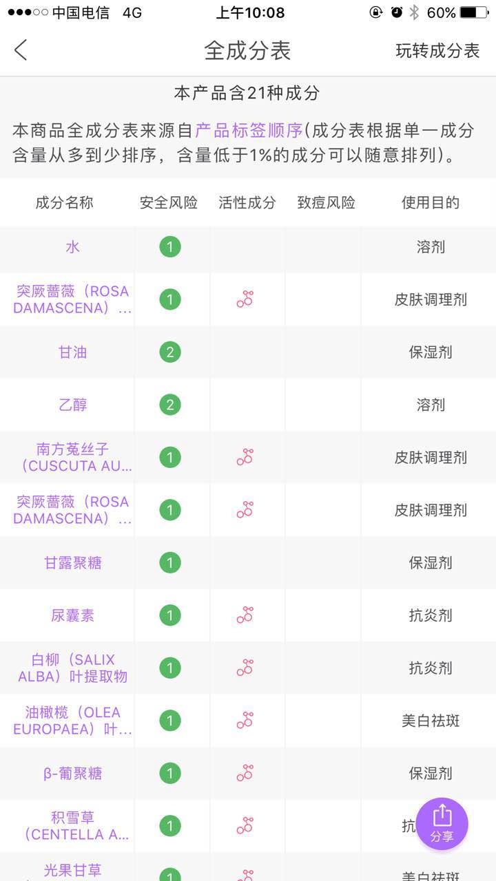 伊所爱保加利亚玫瑰,伊所爱