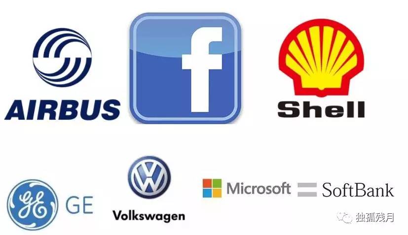 怎么想一个比较国际的品牌名字,外国知名品牌名称是如何命名的